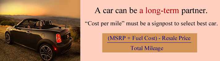 Car for Happy Calculator
